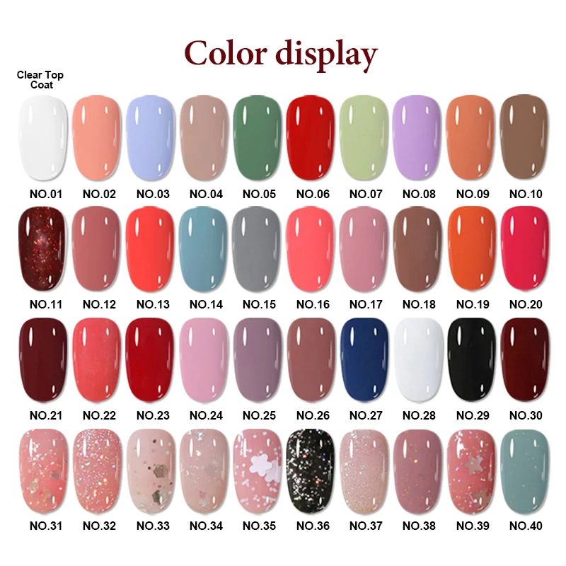 10ml Peel Off Water-Base Nail  - Resin Art Equipment recension och pris